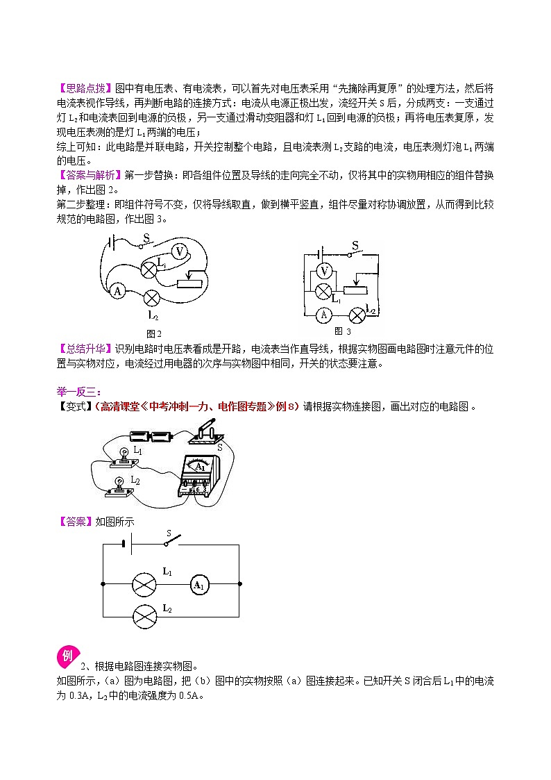 中考冲刺：电学作图专题（提高）知识讲解第2页