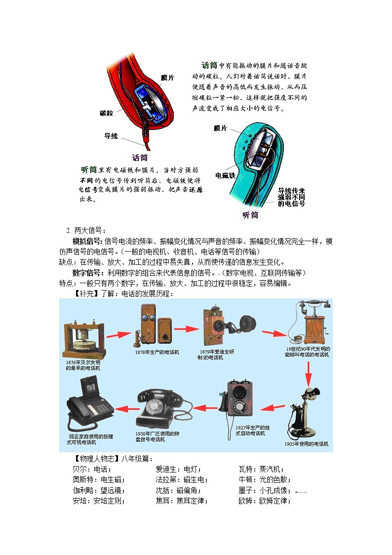 2020中考人教版物理 专题复习 教案：信息的传递(1)02