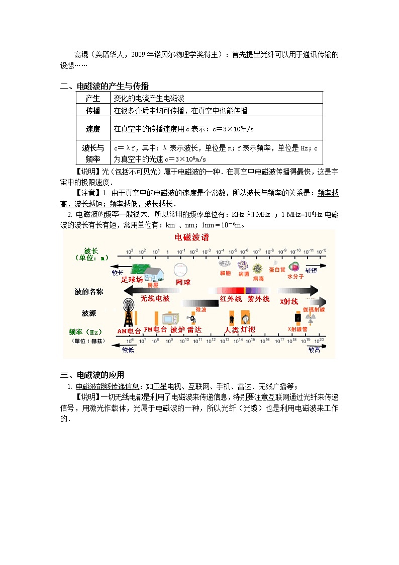 2020中考人教版物理 专题复习 教案：信息的传递(1)03