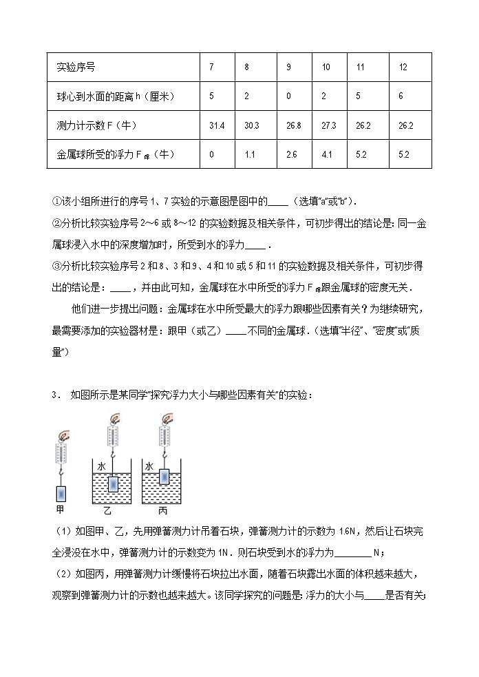 中考高频考点训练 (探究浮力的影响因素)03