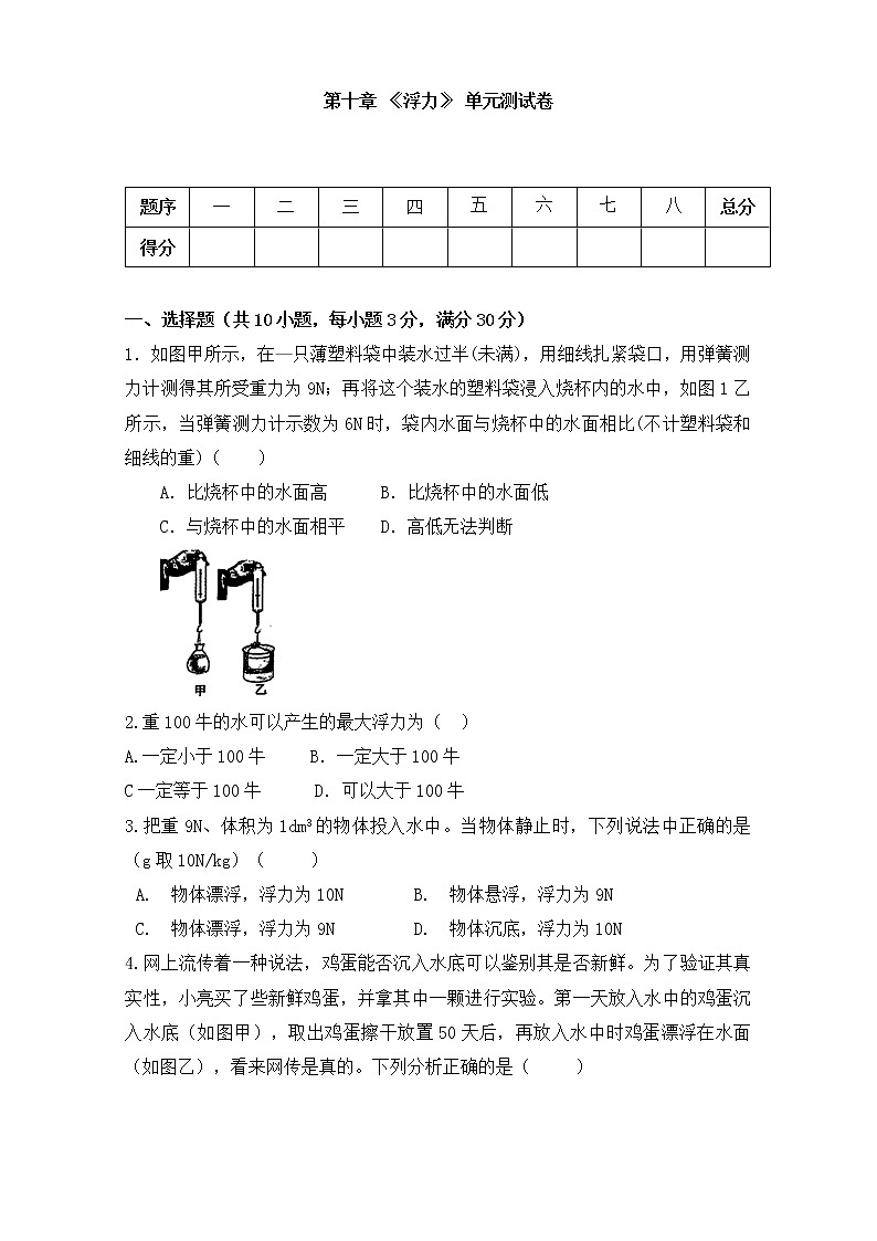 人教版八年级物理下册 第十章 《浮力》单元测试（含答案）第1页