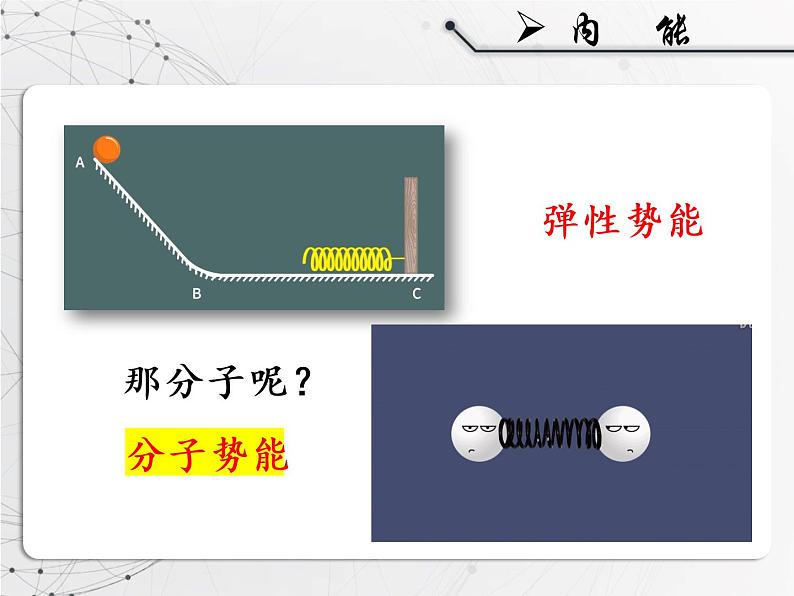 人教版九年级《内能》课件04