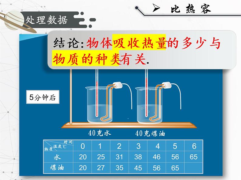 人教版九年级《比热容》课件05