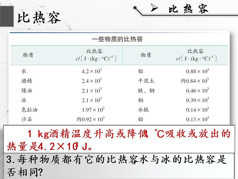 人教版九年级《比热容》课件07