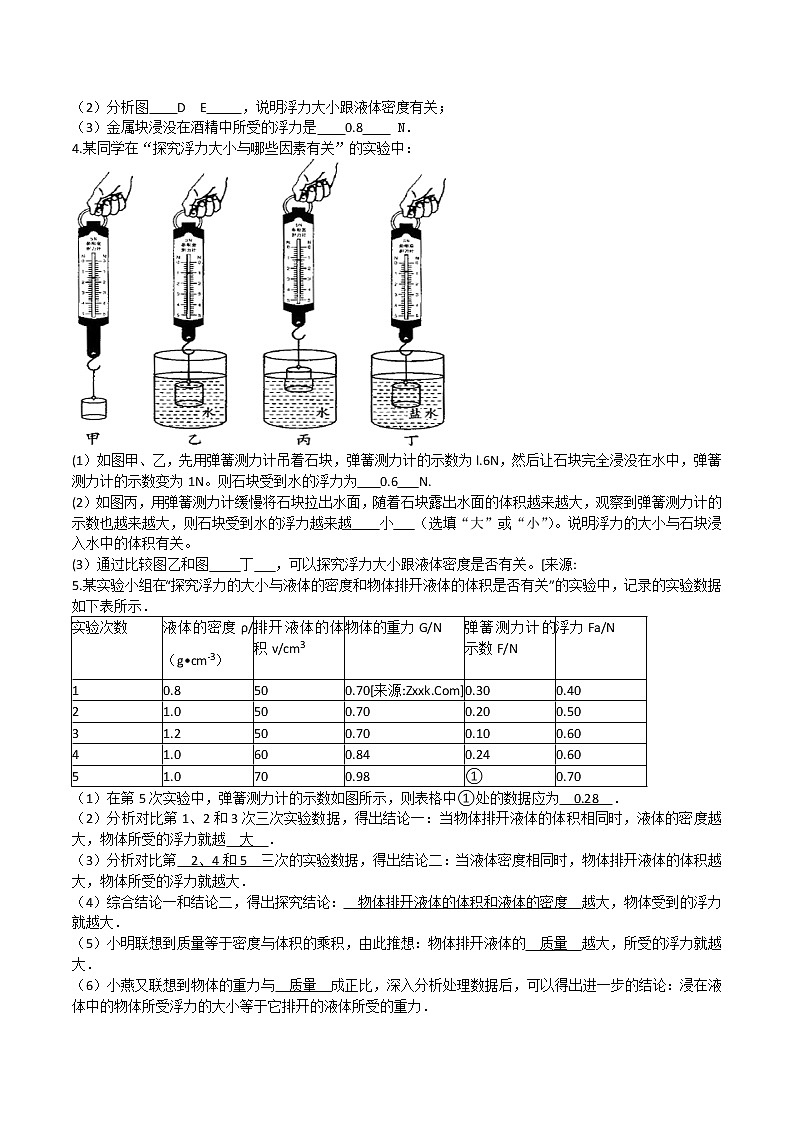2020人教版九年级中考第一轮同步专题复习训练：浮力实验探究专题训练(3)第2页