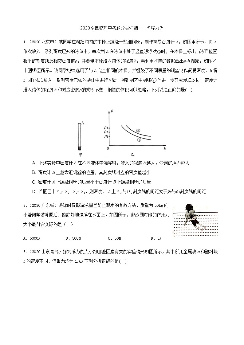 专项8.《浮力》第1页