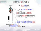 苏科版九年级物理11.2 滑轮 课件+同步练习