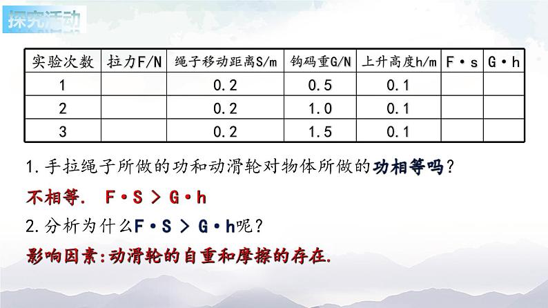 苏科版九年级物理11.5 机械效率 课件+同步练习06