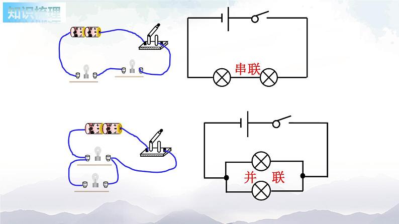 苏科版九年级物理13.2 电路连接的基本方式 课件+同步练习03