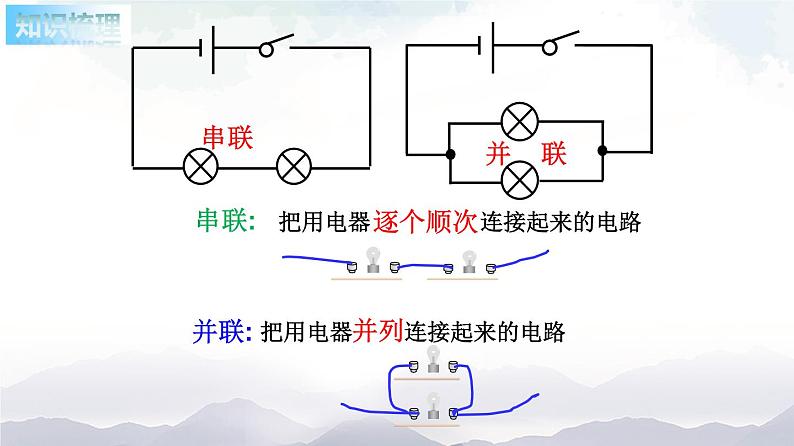 苏科版九年级物理13.2 电路连接的基本方式 课件+同步练习04