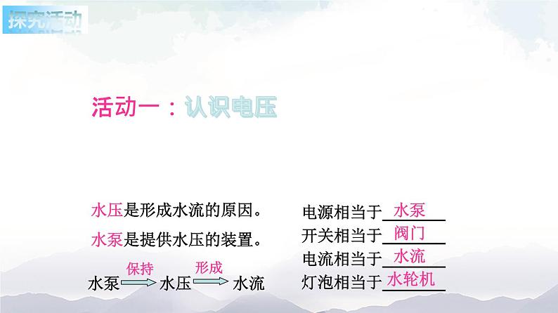 苏科版九年级物理13.4 电压和电压表的使用 课件+同步练习03