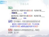 苏科版九年级物理14.2 变阻器 课件+同步练习