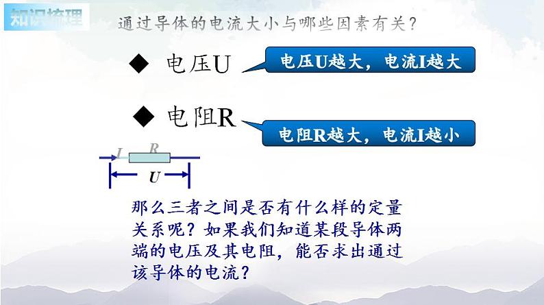 苏科版九年级物理14.3 欧姆定律 课件+同步练习02