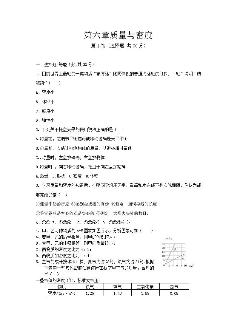 2021-2022人教版八年级上册物理 第六章质量与密度　单元测试题01