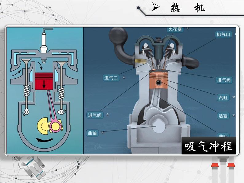 人教版九年级《热机》课件08