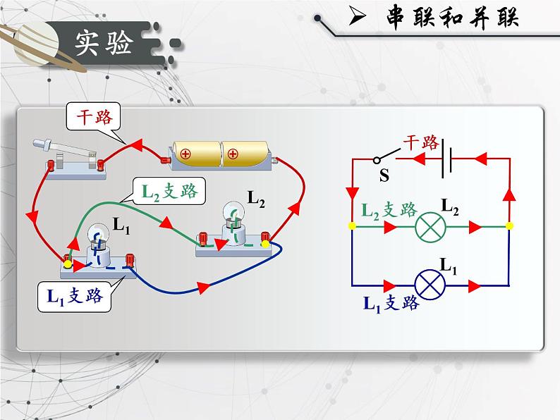 人教版九年级《串联和并联》课件第7页