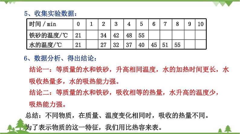 1.3 比热容（课件）-九年级物理上册  同步教学课件（教科版）(共26张PPT)第6页