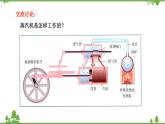 2.1 热机（课件）-九年级物理上册  同步教学课件（教科版）