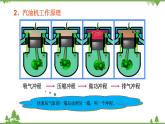 2.2 内燃机（课件）-九年级物理上册  同步教学课件（教科版）