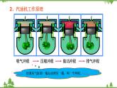 2.2 内燃机（课件）-九年级物理上册  同步教学课件（教科版）