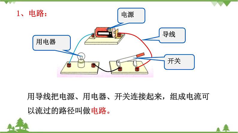 3.2 电路（课件）-九年级物理上册  同步教学课件（教科版）04