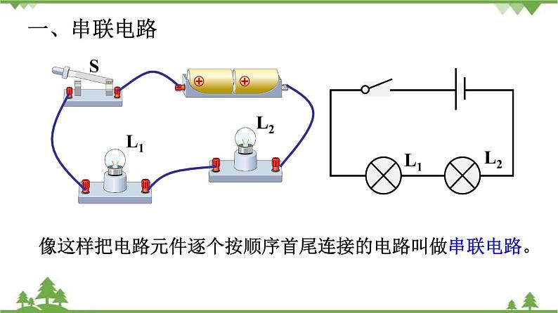 3.3 电路的连接（课件）-九年级物理上册  同步教学课件（教科版）04