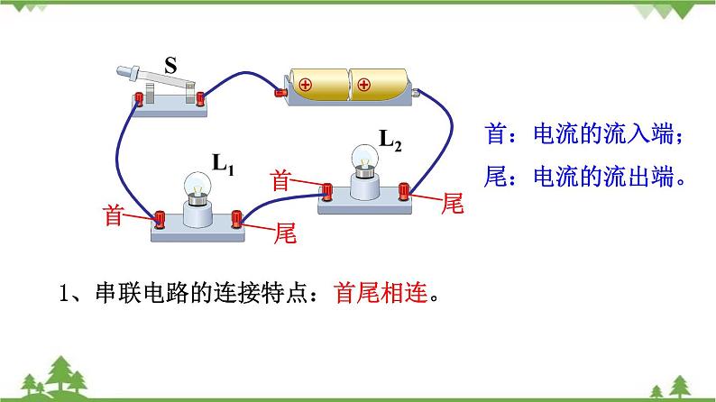 3.3 电路的连接（课件）-九年级物理上册  同步教学课件（教科版）05