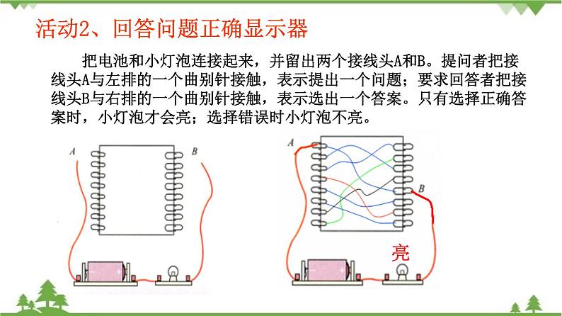 3.4 活动：电路创新设计展示（课件）-九年级物理上册  同步教学课件（教科版）05