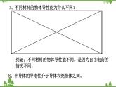 4.3電阻：導體對電流的阻礙作用（課件）-九年級物理上冊  同步教學課件（教科版）