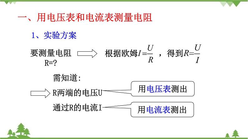 5.2测量电阻——欧姆定律应用之一（课件）-九年级物理上册  同步教学课件（教科版）第3页