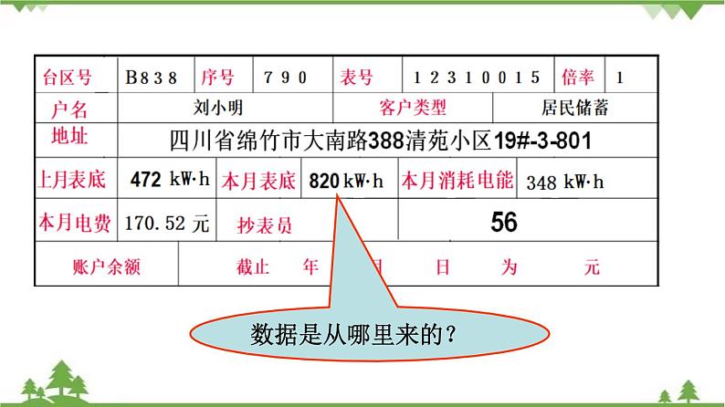 6.1 电功（课件）-九年级物理上册  同步教学课件（教科版）08