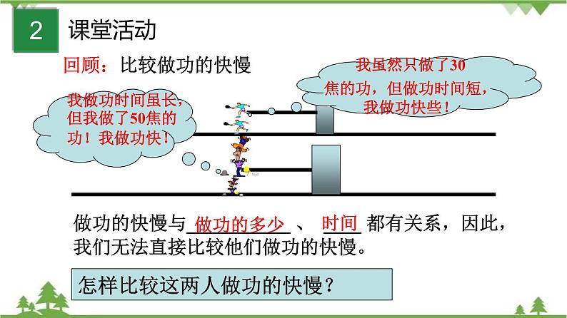 6.2电功率（课件）-九年级物理上册  同步教学课件（教科版）03