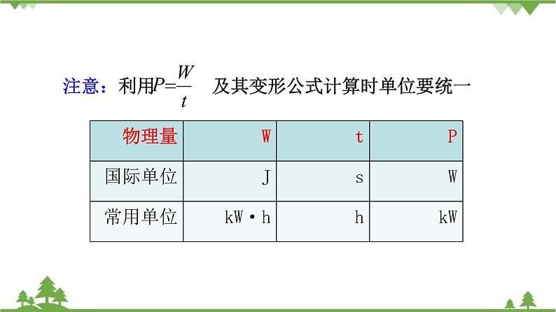 6.2电功率（课件）-九年级物理上册  同步教学课件（教科版）08