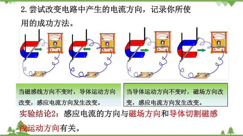 8.1 电磁感应现象（课件）-九年级物理上册  同步教学课件（教科版）06