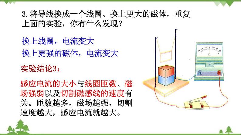 8.1 电磁感应现象（课件）-九年级物理上册  同步教学课件（教科版）07