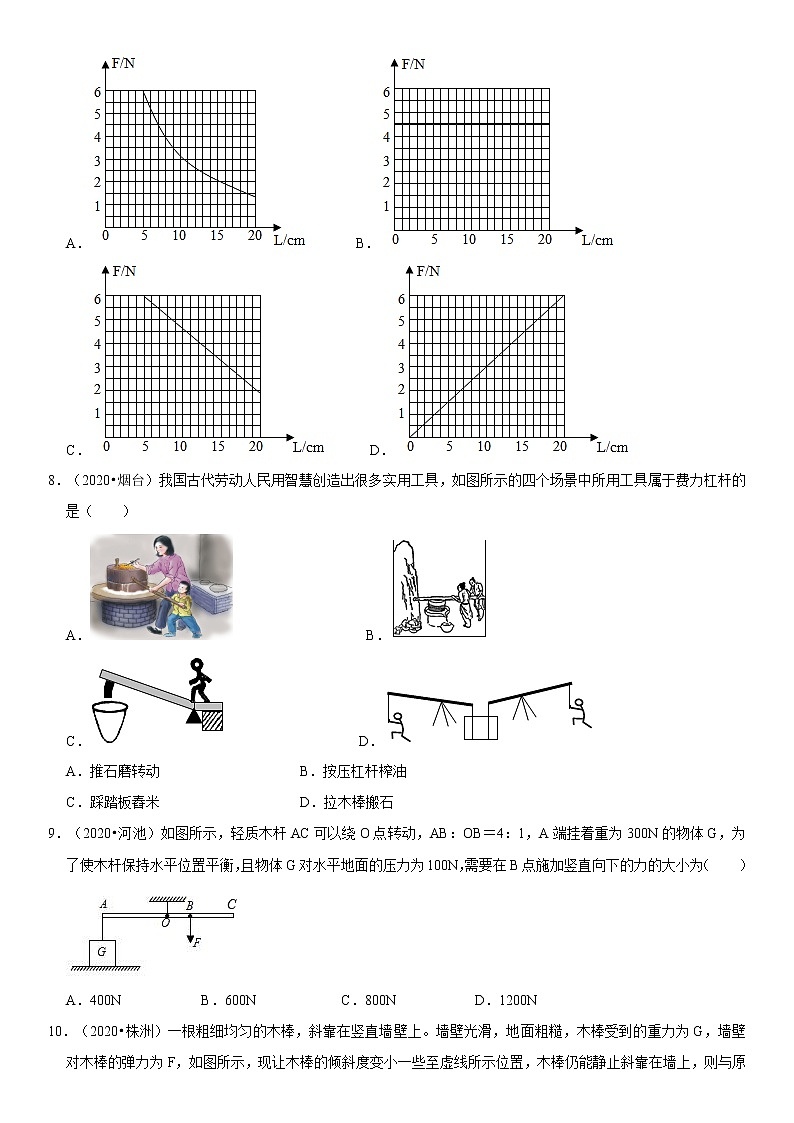 专题23 杠杆-2020-2021学年八年级物理下册期末考试总复习热点题型抢先练（人教版）（原卷+解析卷）试卷03