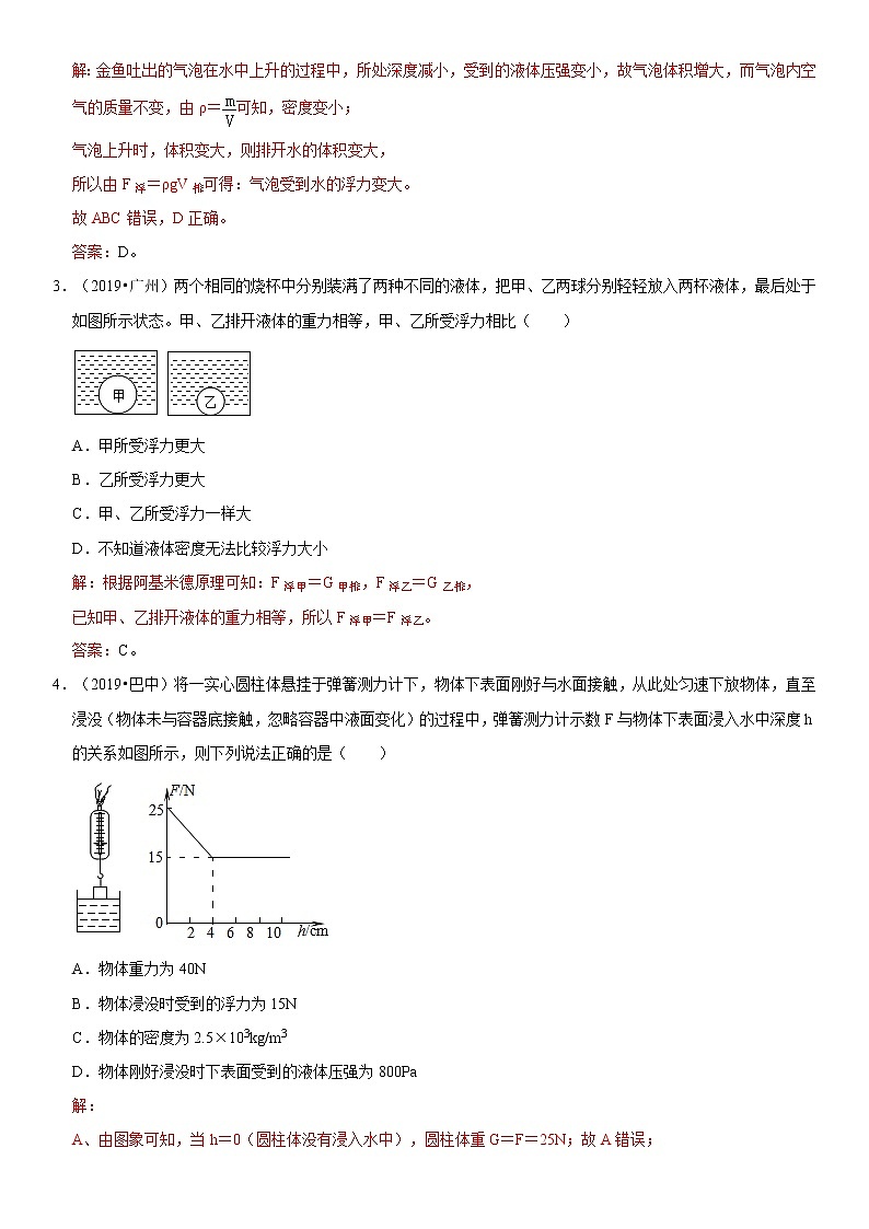 专题16 阿基米德原理（解析版）-2020-2021学年八年级物理下册期末考试总复习热点题型抢先练（人教版） 第2页