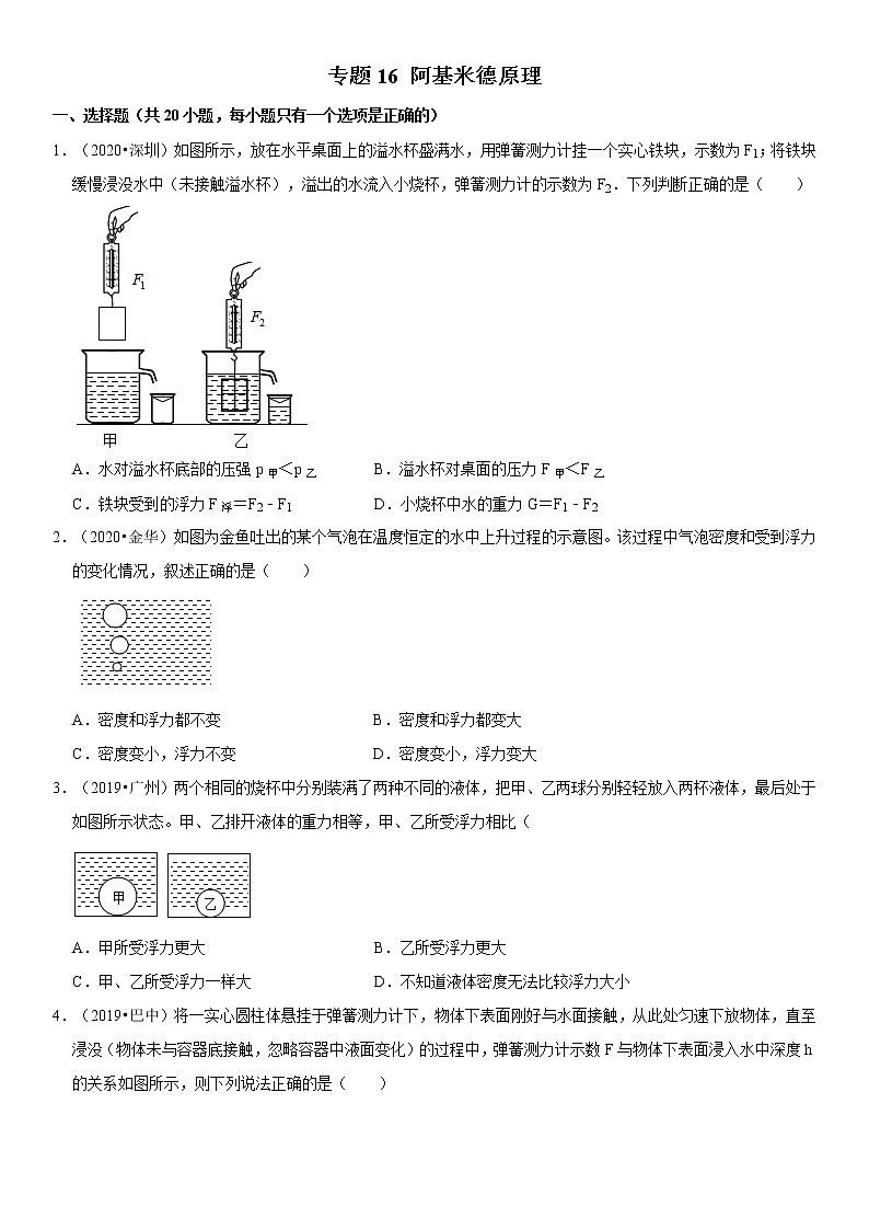 专题16 阿基米德原理（原卷版）-2020-2021学年八年级物理下册期末考试总复习热点题型抢先练（人教版） 第1页