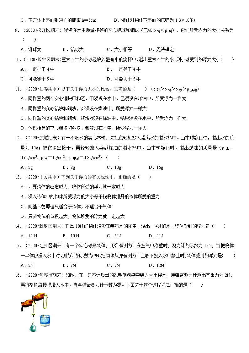 专题16 阿基米德原理（原卷版）-2020-2021学年八年级物理下册期末考试总复习热点题型抢先练（人教版） 第3页