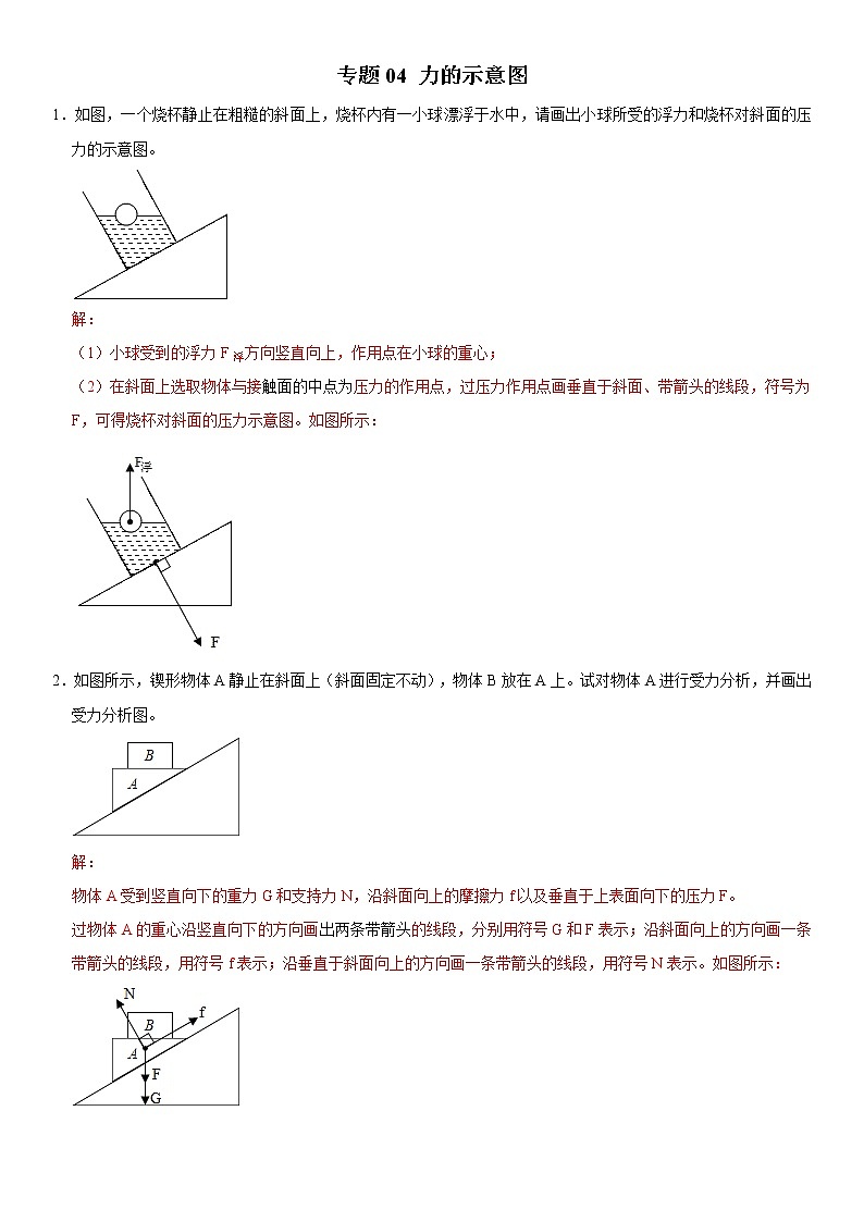 专题04 力的示意图（解析版）-2020-2021学年八年级物理下册期末考试总复习热点题型抢先练（人教版）第1页