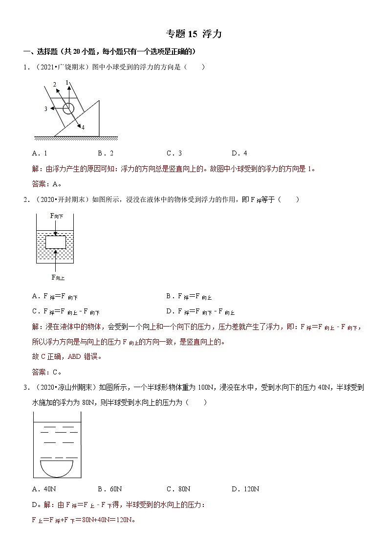 试卷专题15 浮力-2020-2021学年八年级物理下册期末考试总复习热点题型抢先练（人教版）（原卷+解析卷）01