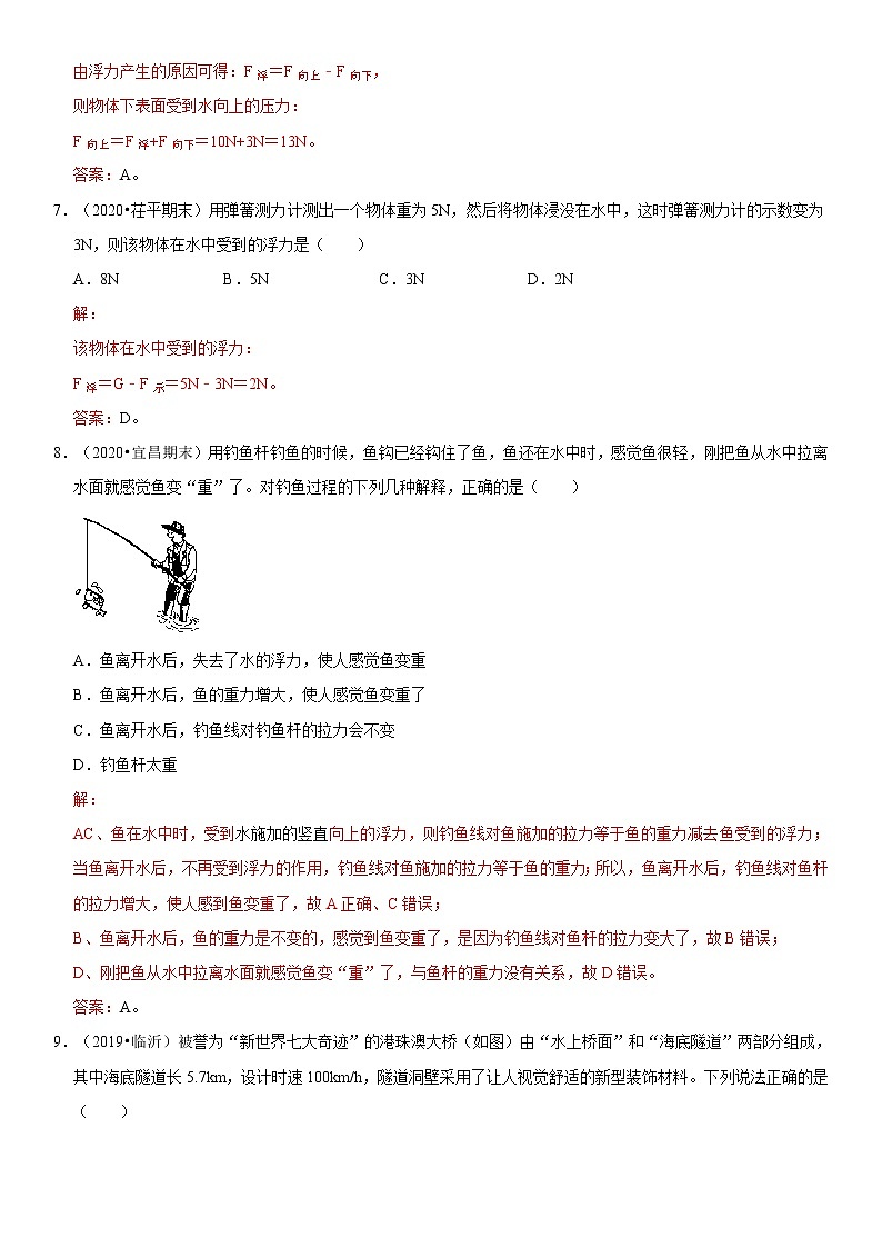 试卷专题15 浮力-2020-2021学年八年级物理下册期末考试总复习热点题型抢先练（人教版）（原卷+解析卷）03