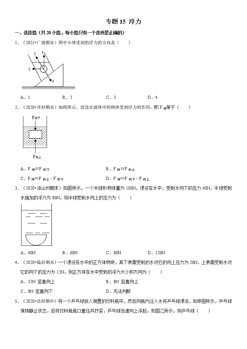试卷专题15 浮力-2020-2021学年八年级物理下册期末考试总复习热点题型抢先练（人教版）（原卷+解析卷）01