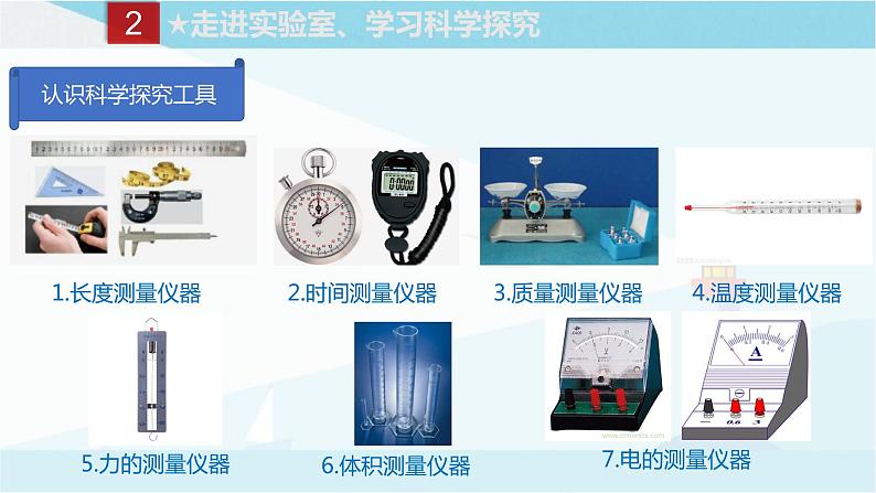 教科版八年级上册物理课件+同步练习  1.1-1.3走进实验室07