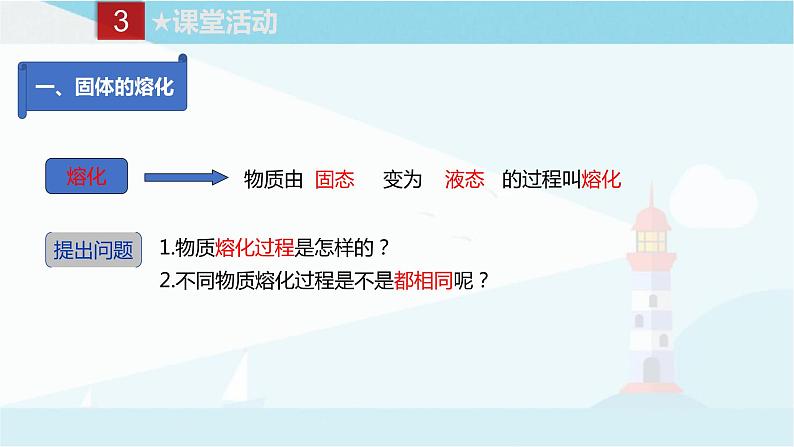 教科版八年级上册物理课件+同步练习  5.2熔化和凝固04