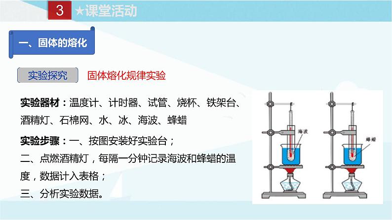 教科版八年级上册物理课件+同步练习  5.2熔化和凝固05