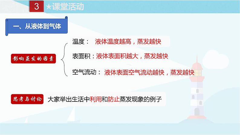 教科版八年级上册物理课件+同步练习  5.3汽化和液化07