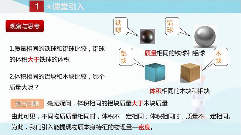 课时6.2  物质的密度 课件第2页