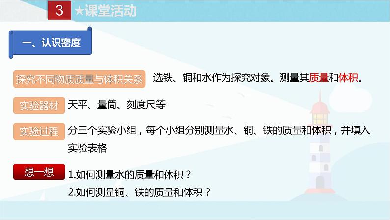 课时6.2  物质的密度 课件第4页
