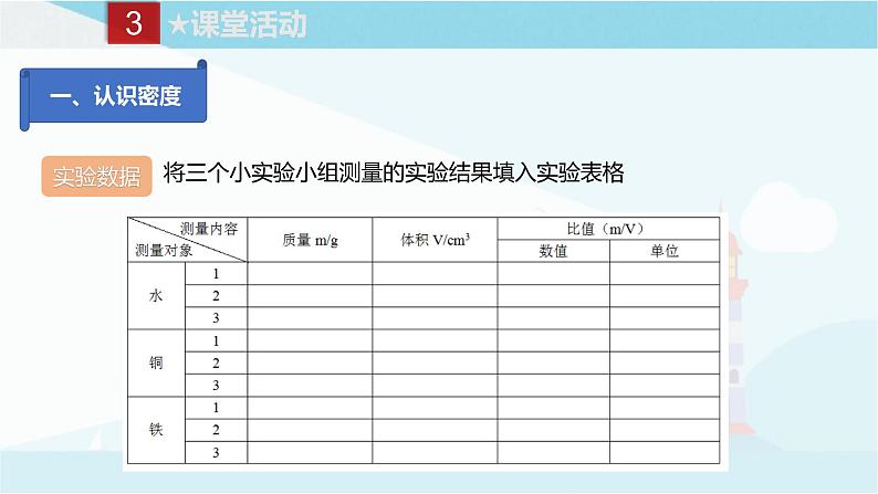 课时6.2  物质的密度 课件第6页